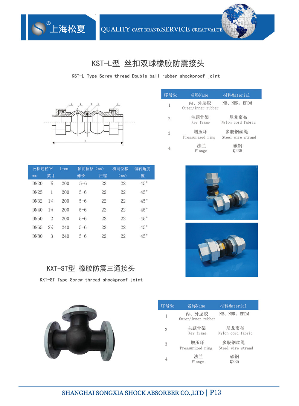 dn40耐酸鹼螺紋橡膠接頭_產品