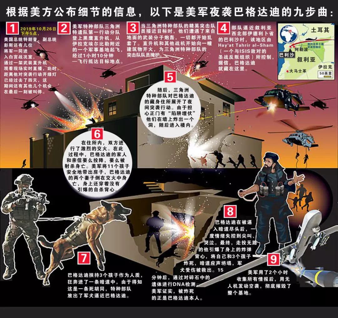 美军两小时击毙is头目后现场视频曝光