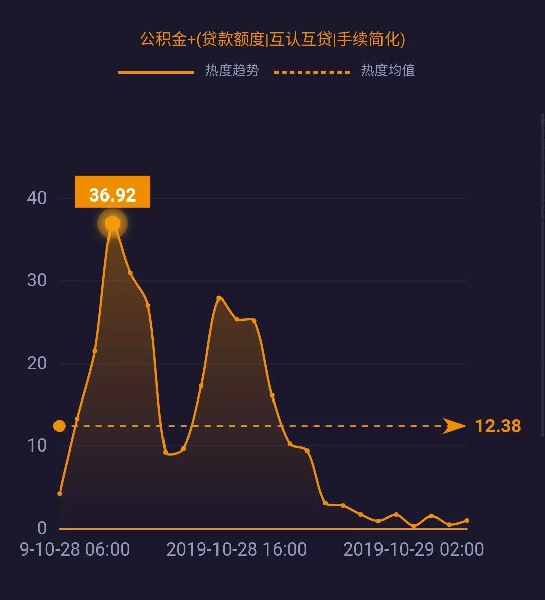 網事沸點66只區塊鏈概念股開盤漲停小米將量產1億像素手機