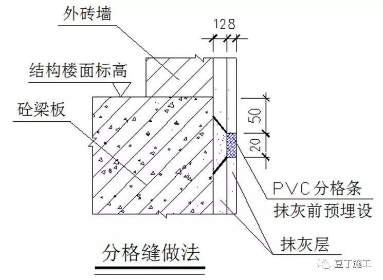(五)各类外墙装饰线条设置要求(1)外墙小线条宜采用砖挑式线条.