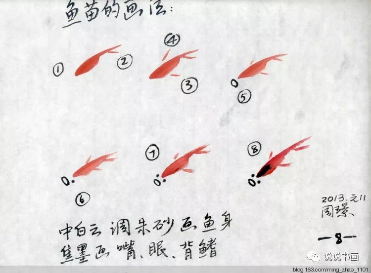 国画写意红色鲤鱼,虾的画法,一学就会!_步骤