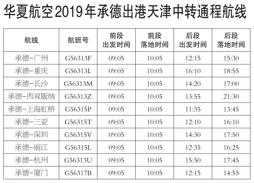 承德机场又通新航线,开启冬航季航班时刻