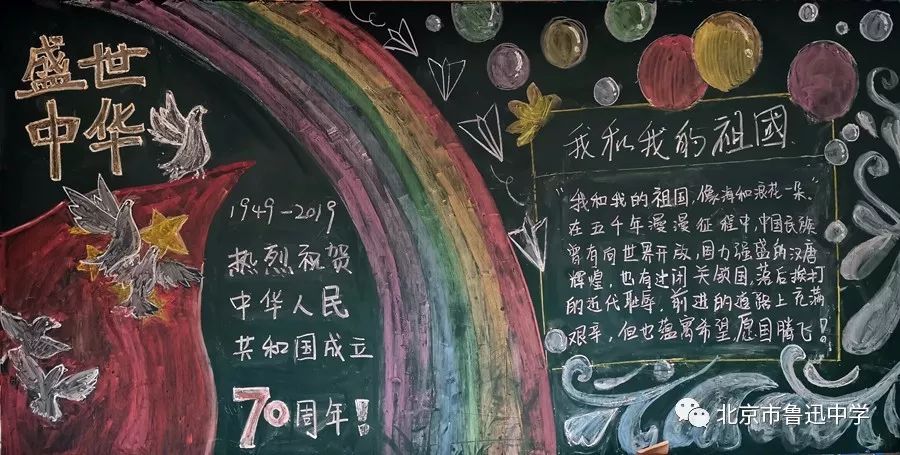 投票20192020学年度第一学期班级板报第2期展示与评比