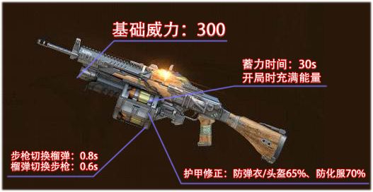 榴弹才是本体ak47泰坦破坏者评测下