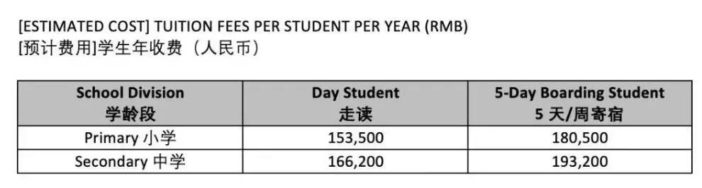 东莞东华文泽学校学费曝光!地址在这里(图12)