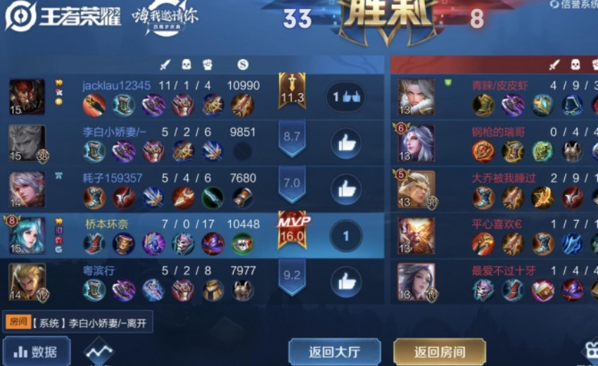 王者荣耀:最亮眼的3大战绩图,猴子数据逆天,第3才是真的大神