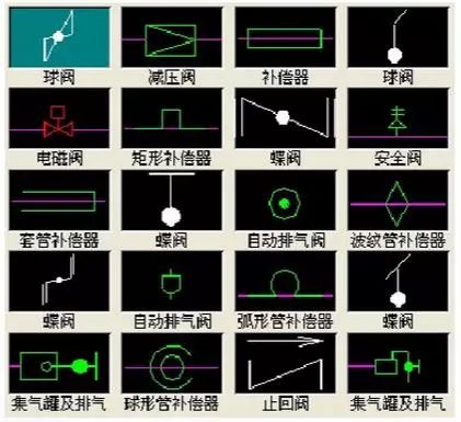 315个阀门cad符号图画法33条cad技巧抓紧收藏!