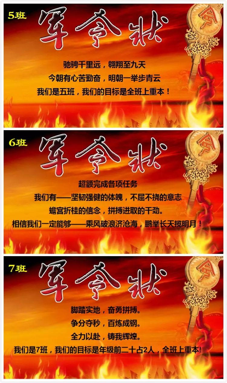 会上,各班班长带领同学们立军令状,诉目标,表决心,志在必行,势在必赢.