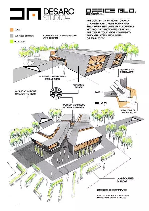 干货分享不能错过的建筑手绘方案设计草图