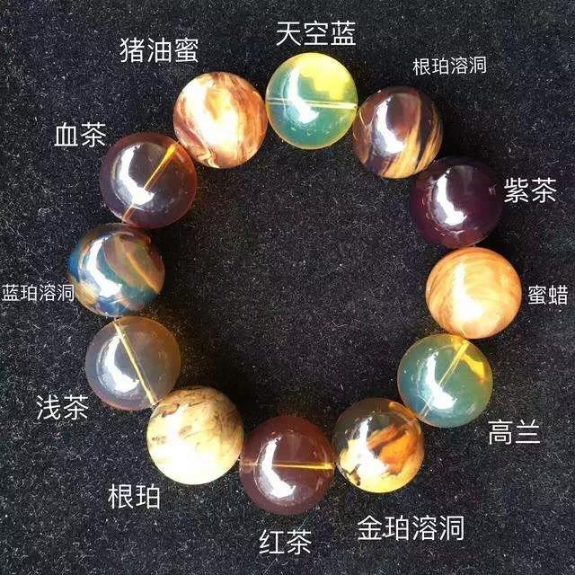 缅甸琥珀vs波罗的海琥珀,有哪些区别,哪个更贵?