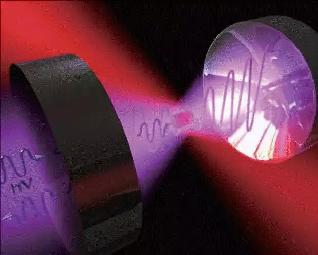 基于悬浮光力学的惯性传感颠覆性技术