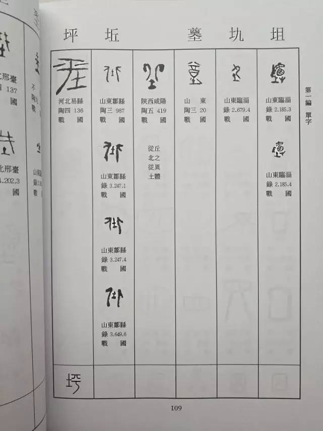 先民古陶文篆刻突破口古陶字录收陶文字头1580合文34种