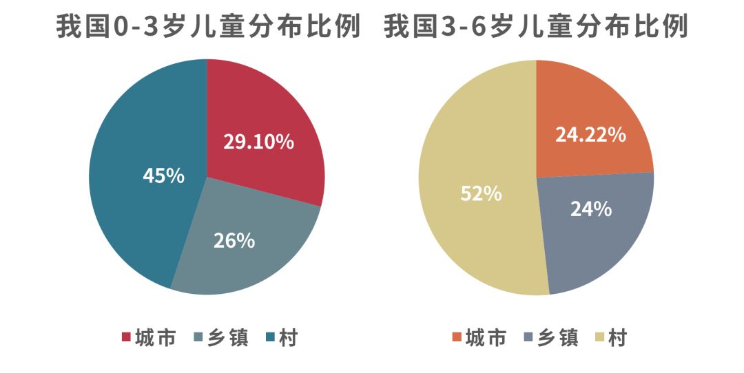 中国贫困儿童数量图片