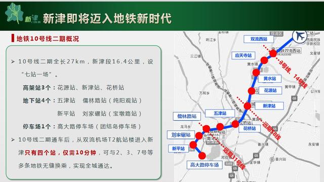 转载新津政事迎接地铁通车新津全民总动员