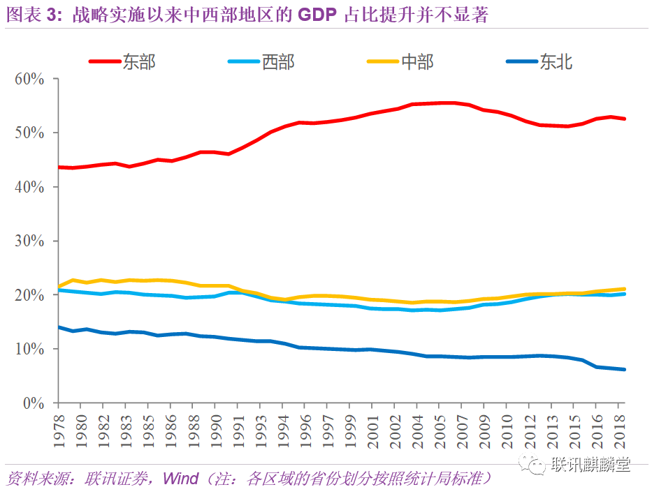 洞察经济脉络：华通经济数据库在行业应用中的亮点