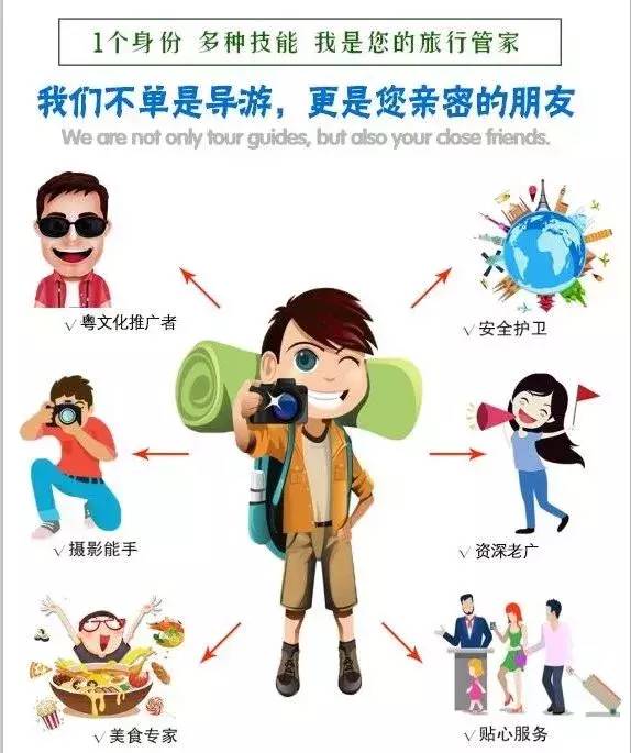 这是一次飘着香味的广州之行大家一起逛吃逛吃