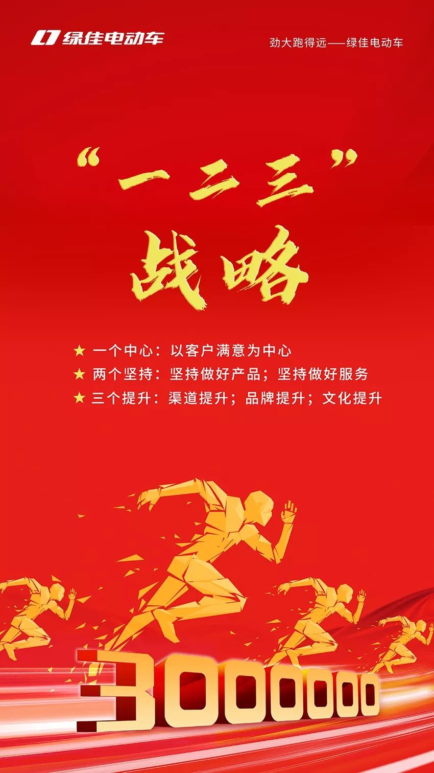 全力冲击年产销量300万目标绿佳绘就新蓝图