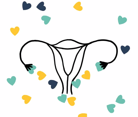 收藏级阴瑜伽清除子宫垃圾子宫好人不老