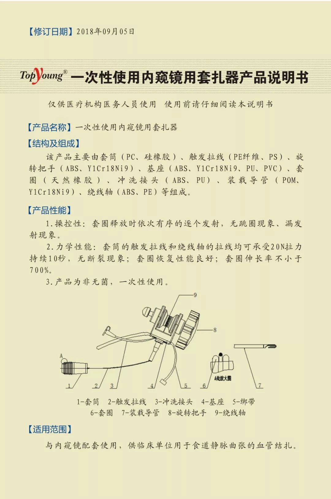 大博pfna器械使用图解图片