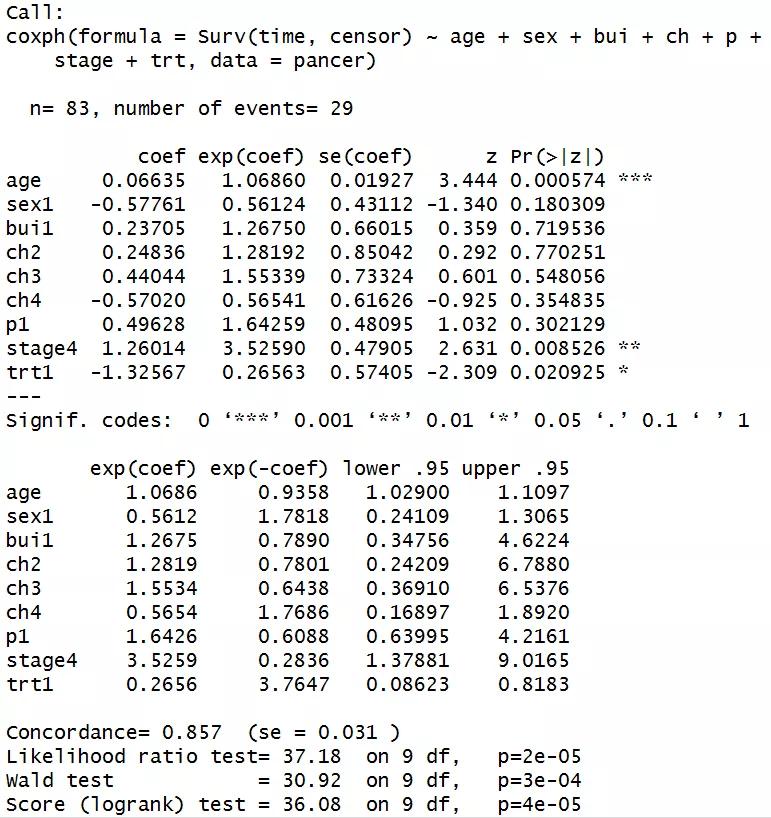 如何利用r语言进行生存分析30天学会rday27