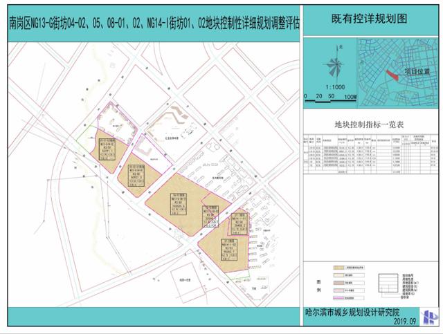 哈西片区地块规划调整!调整涉及6宗商住地!涉住面积超37万平_哈尔滨