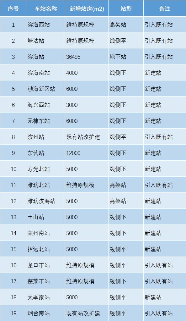 APP开发外包,为你的梦想插上翅膀!