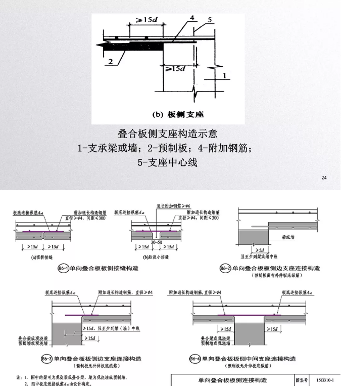 楼板做法图集图片