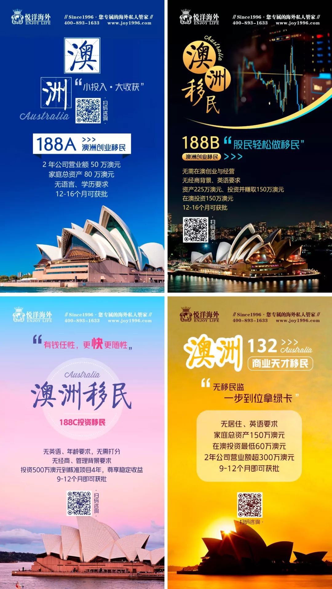2019澳洲经济报告权威发布维州领跑全澳