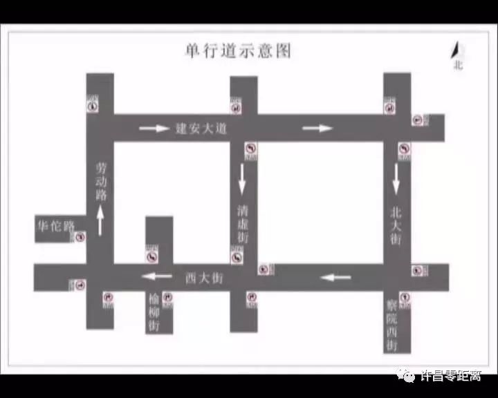 许昌中心城区部分路段实行单行道管理别急正式施行时间还未定