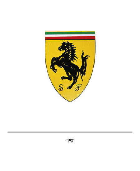ferrari法拉利logo小史