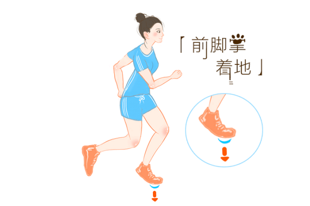 破解跑步迷思脚跟着地还是脚掌着地