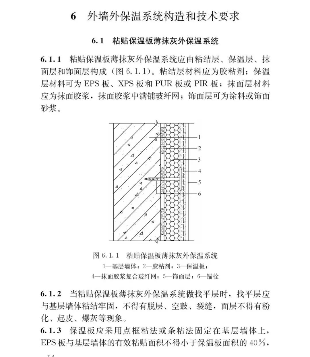 你等待許久的外牆外保溫工程技術標準jgj1442019終於面世了