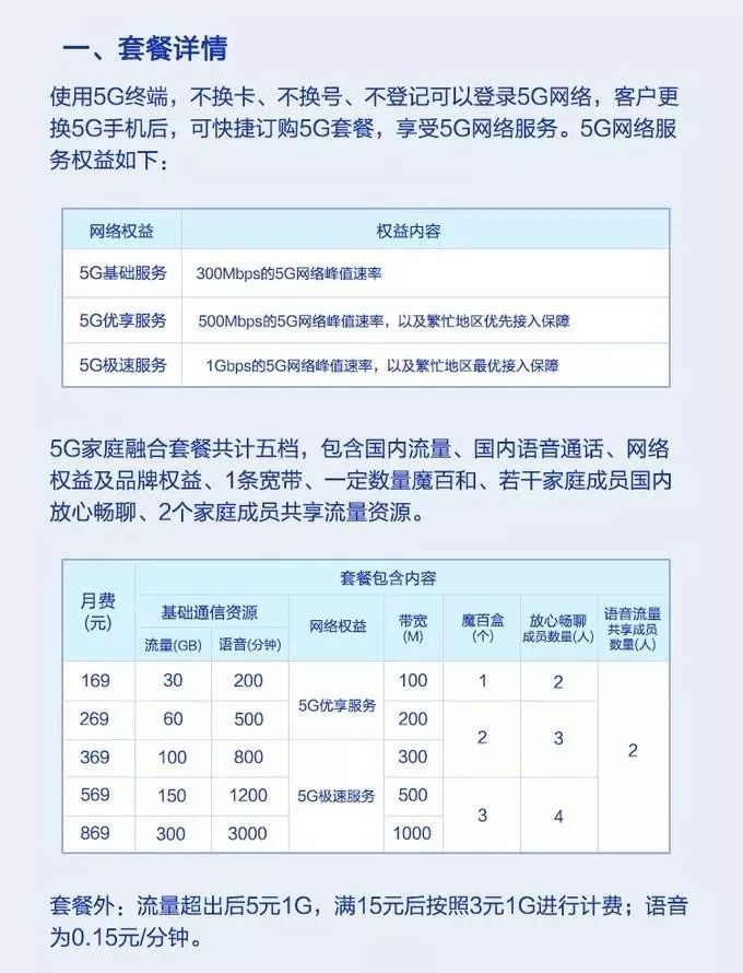 5g短信收费标准表图片