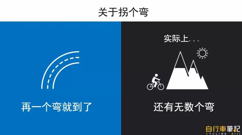 理想中的骑车 vs 现实中的骑车,这心扎得我好痛!