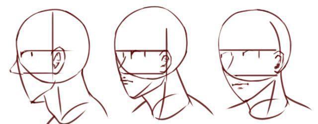 平视时,就是按照三庭五眼的规律来绘制.