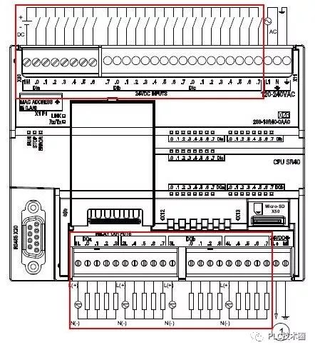 西門子plcs7200smart系列接線圖