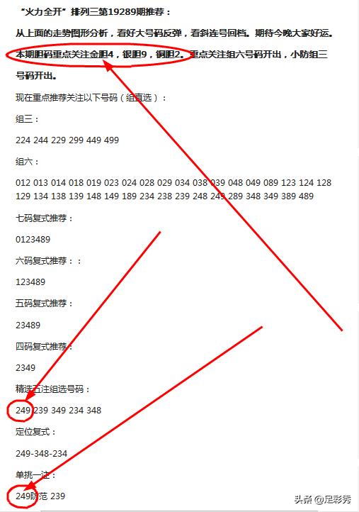 恭喜火力全開排列三289期單挑一注擊中249福彩3d覆盤分析