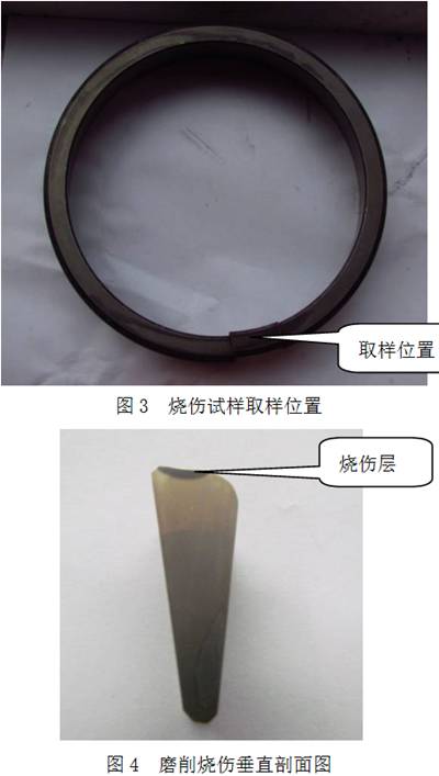 案例分享轴承套圈磨削变形后