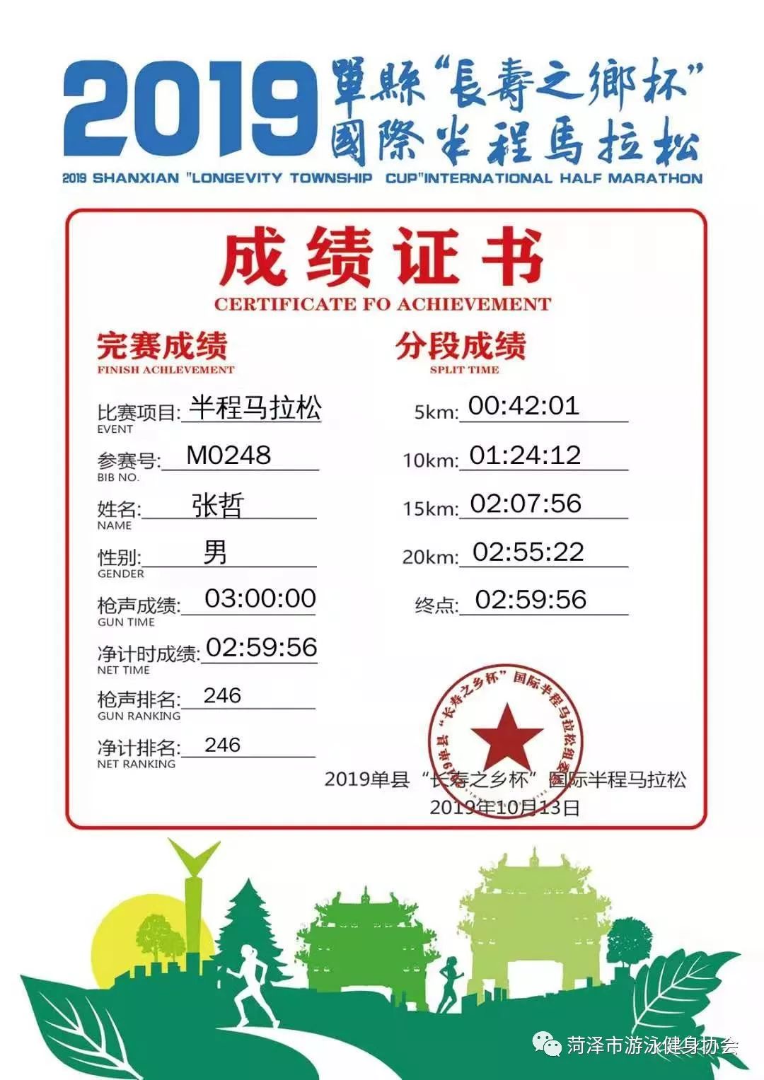 多面手游泳教练员张哲