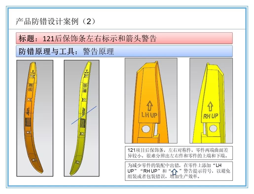 防錯防呆案例分享