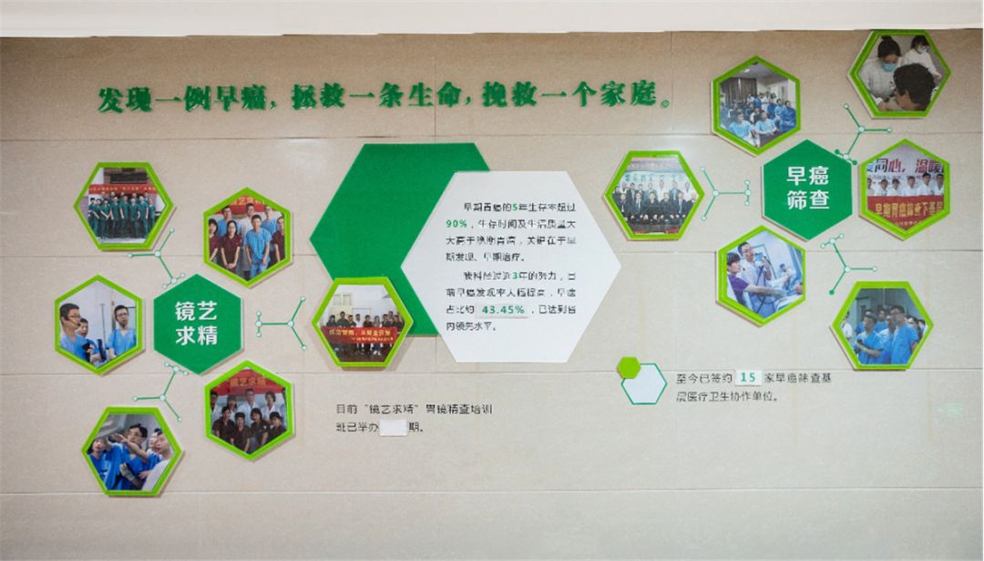 创青春丨给力我院消化内科成功创建省级青年文明号