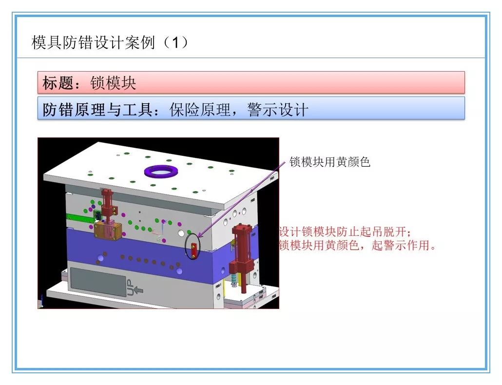 防错防呆案例分享