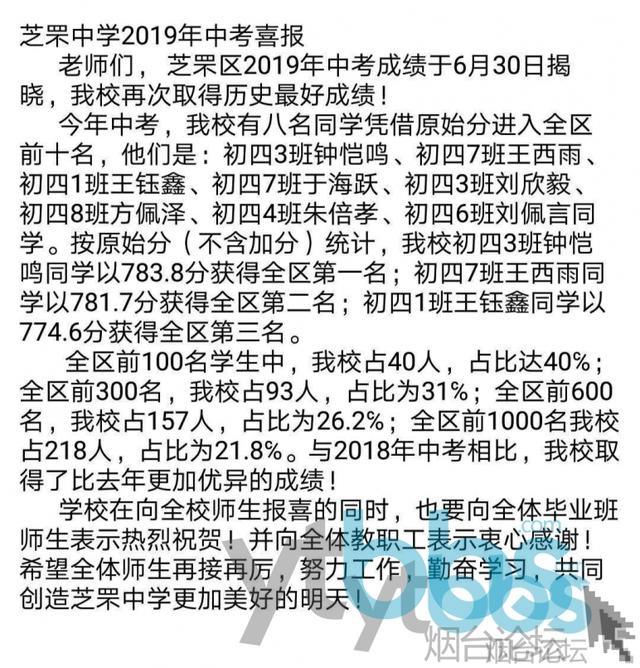 芝罘中学、十中、祥和、三中等校的中考成绩!附2019年高考(图1)