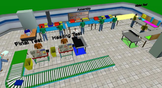 生产系统仿真软件,实现数字化工厂的利器!_工艺