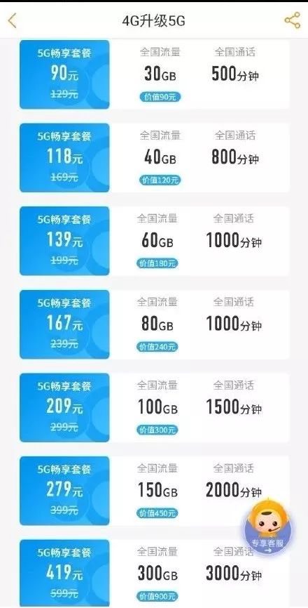 5g最全套餐资费详情出炉和4g相比有何区别