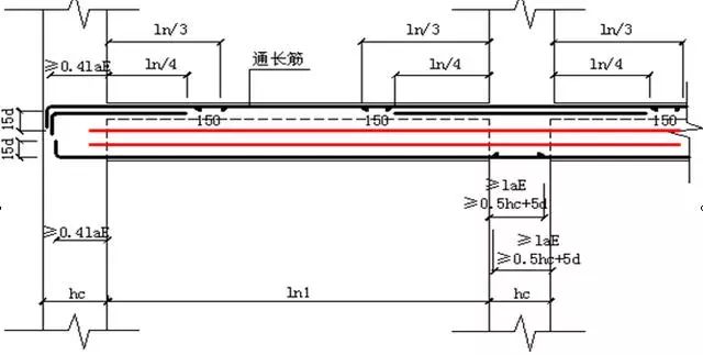 教你快速掌握梁钢筋算量的基本方法