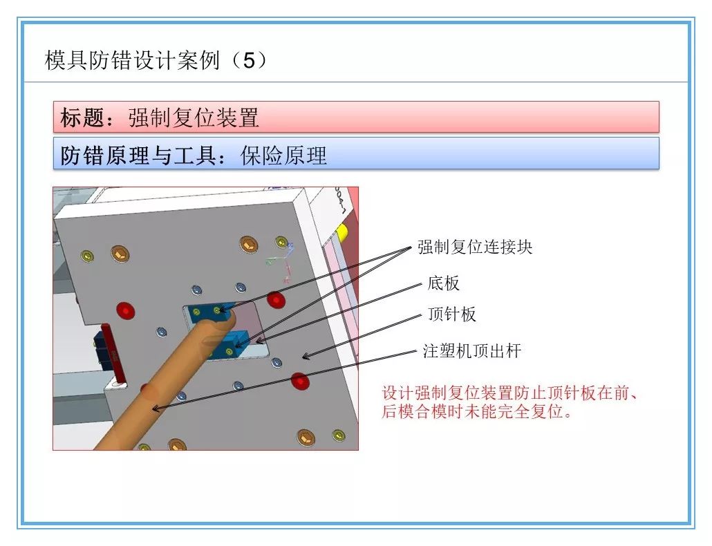 防错防呆案例分享