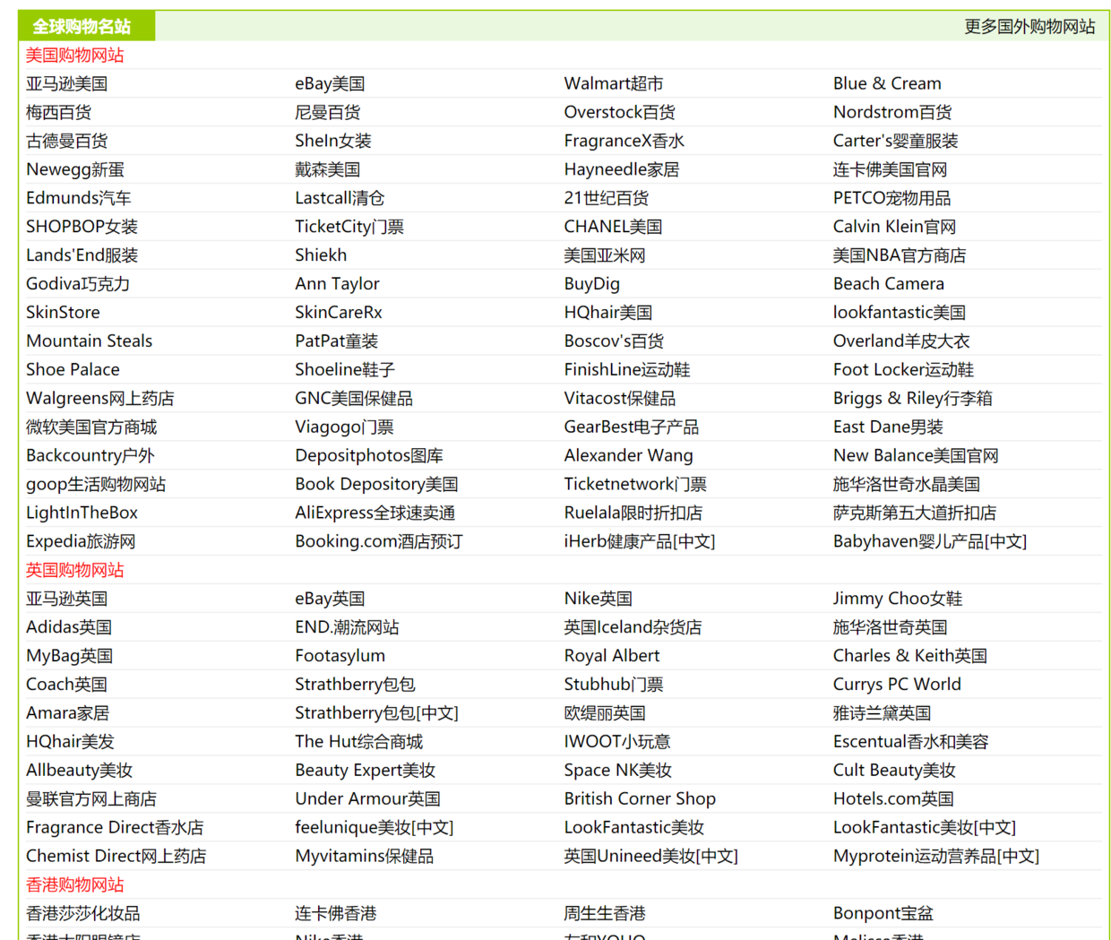 有哪些新奇好玩的网站推荐