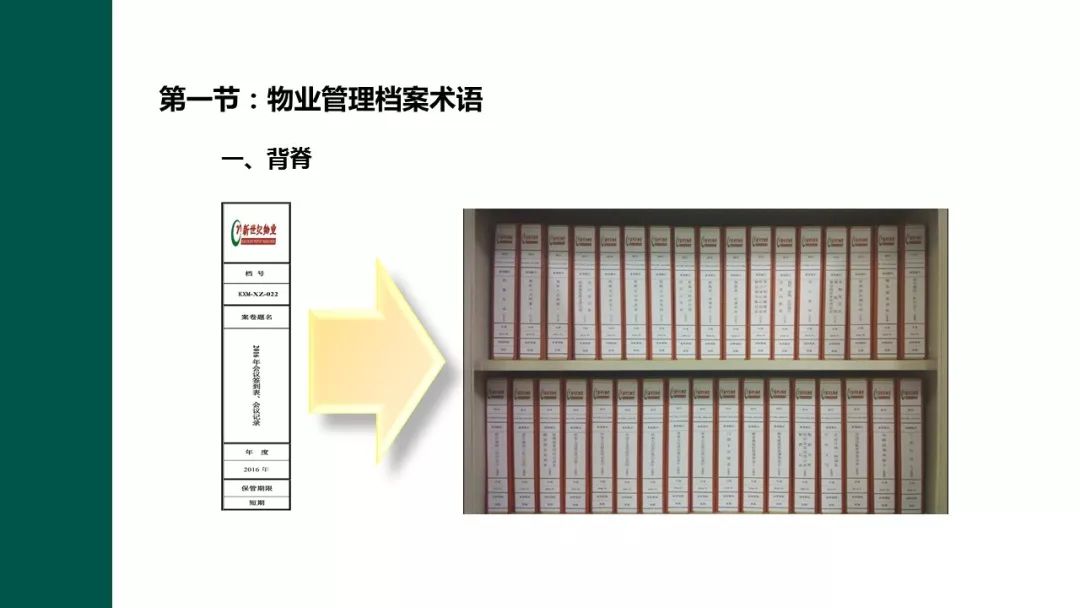 物业档案管理手册培训ppt_正文