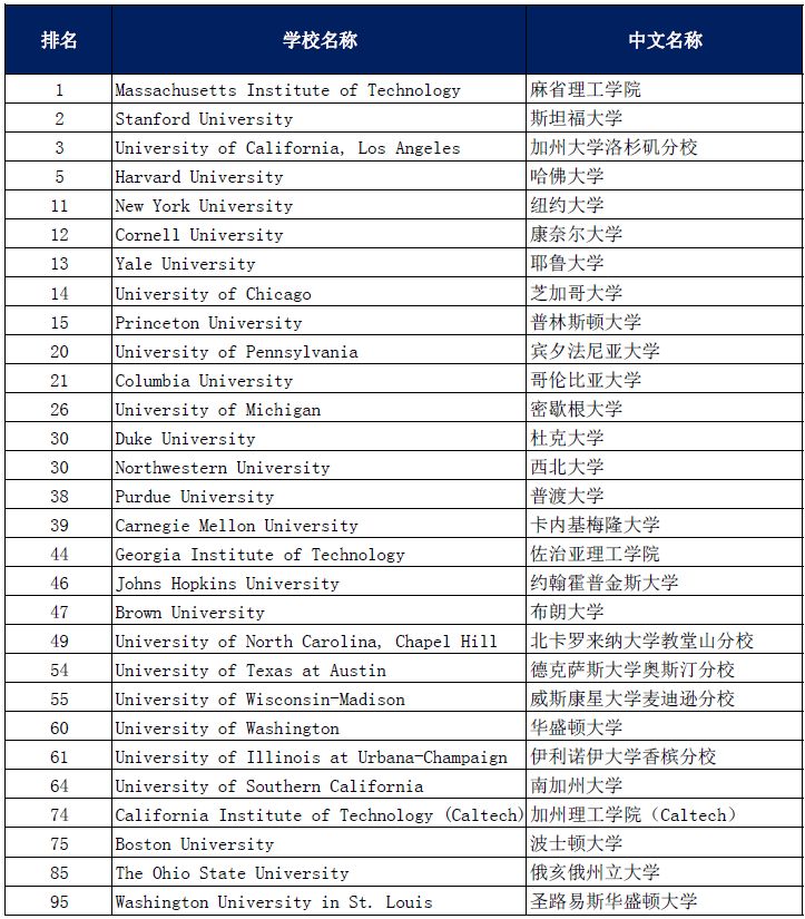香港大学属于什么级别（香港大学属于名校吗） 香港大学属于什么级别（香港大学属于名校吗）〔香港大学是什么级别的〕 新闻资讯